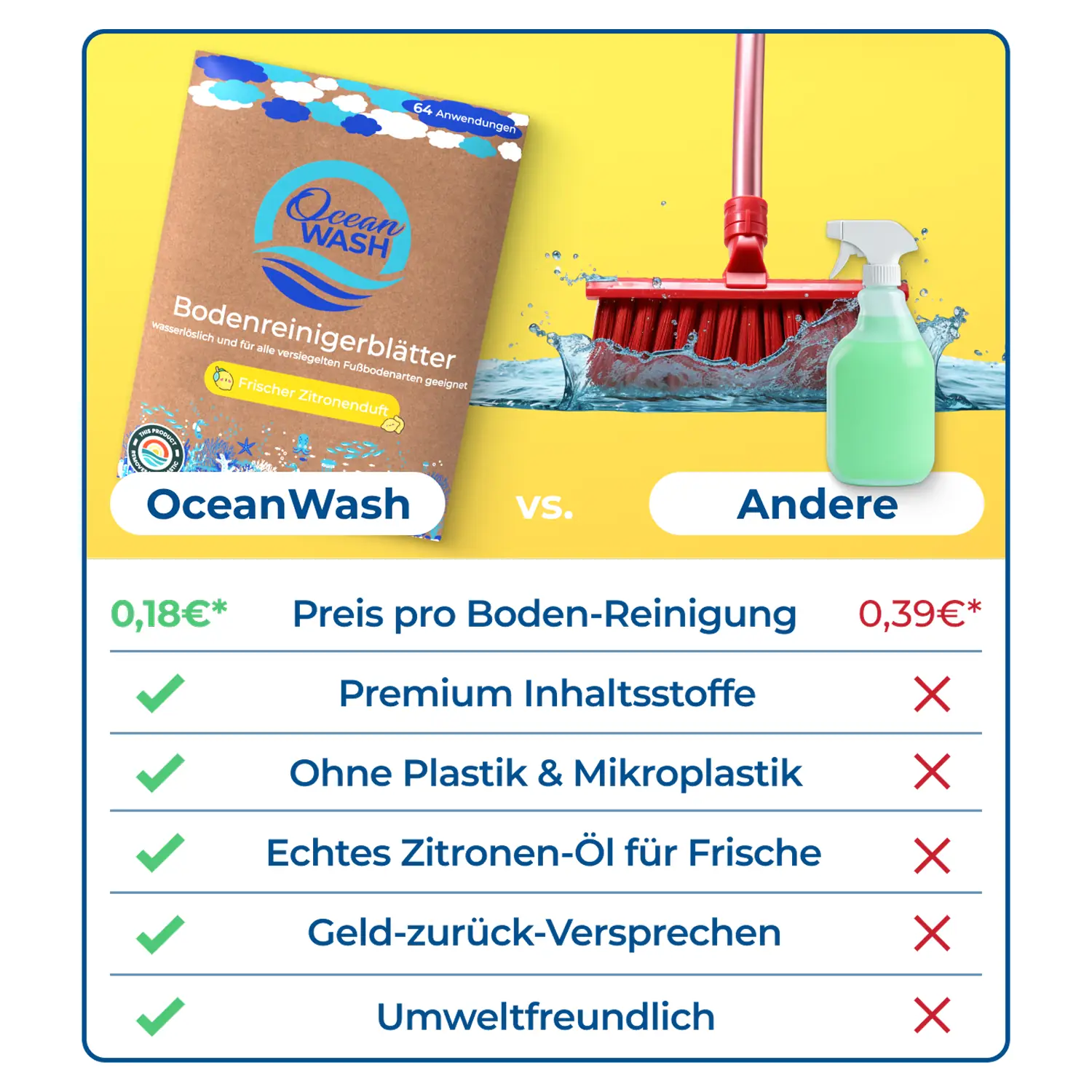 Bodenreiniger-Blätter - Image 4