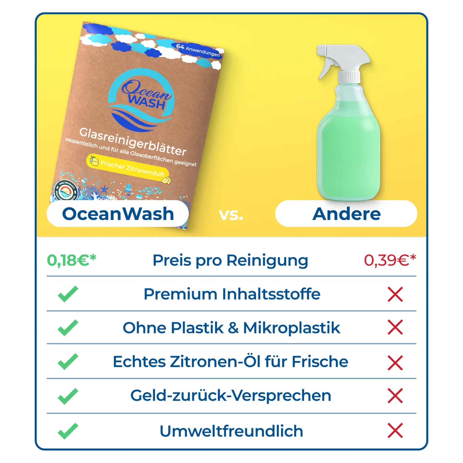 Glasreiniger-Blätter - Image 4