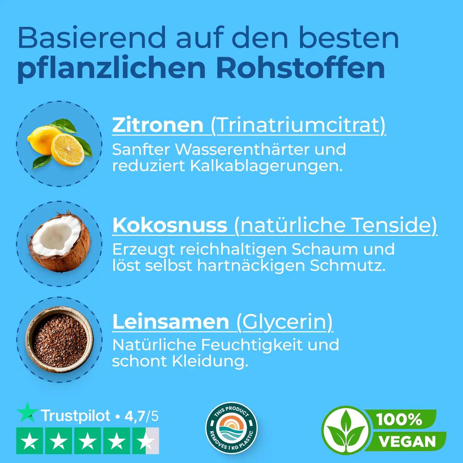 Sensitiv Waschmittel-Blätter - Image 4