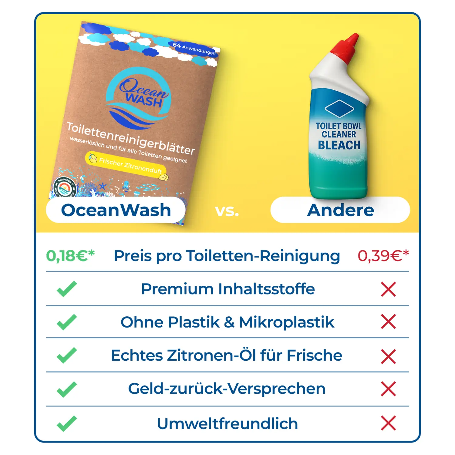 Toilettenreiniger-Blätter - Image 4